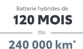 Batterie hybrides